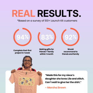 Real Results